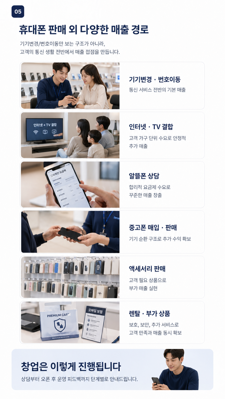 옆커폰 창업 다양한 매출 경로